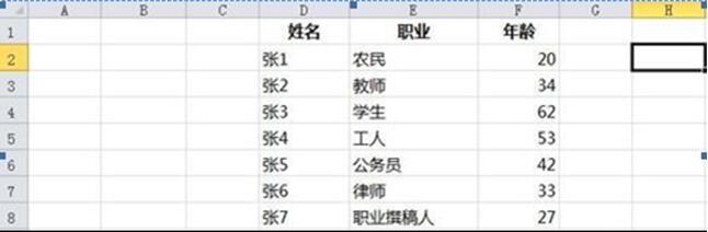 index函數的使用方法 index函數中常見的使用的方法