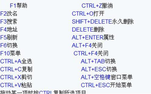 電腦快捷鍵使用大全 電腦常見快捷鍵有哪些